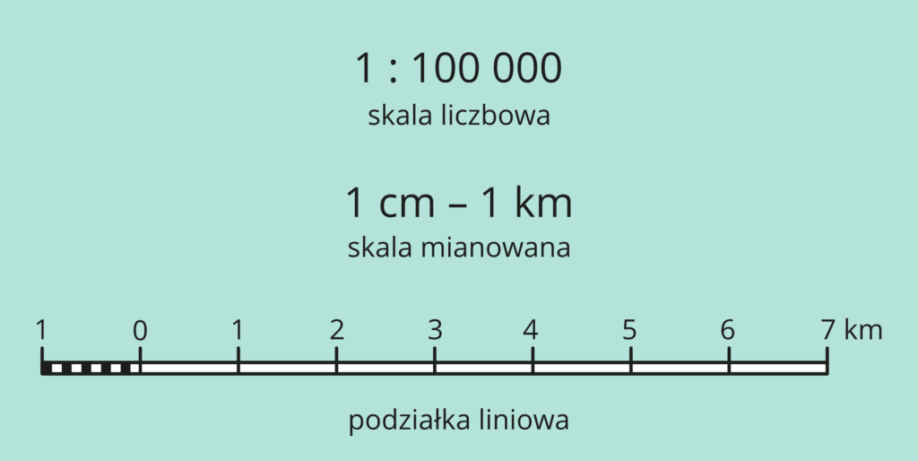 skala-mapy-notatki-geografia