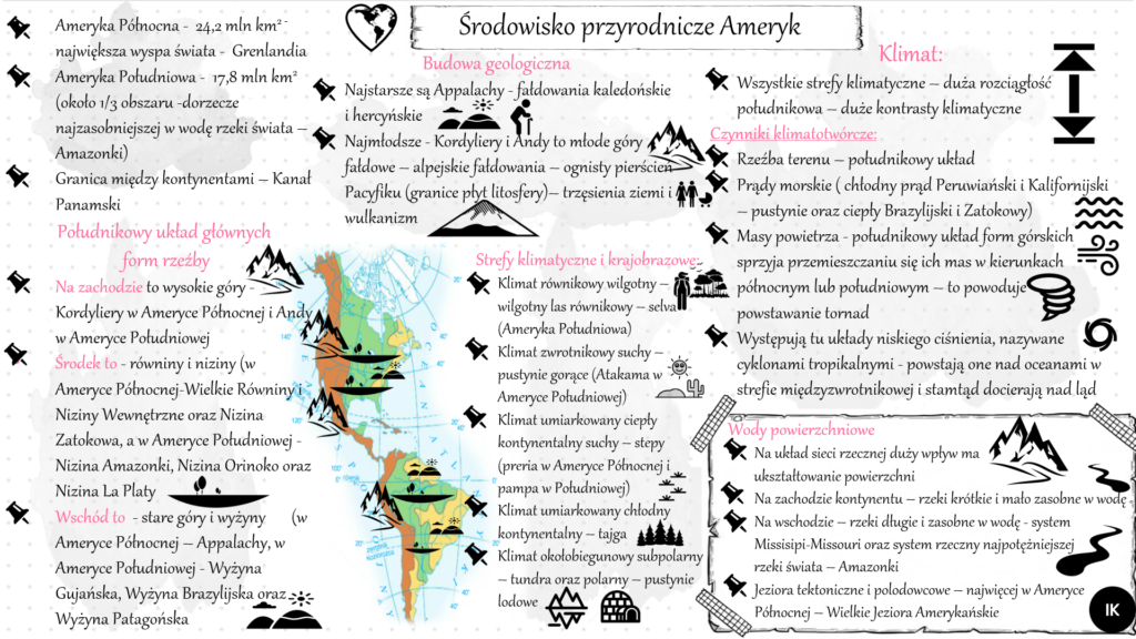 Ameryki Warunki Naturalne Notatki Geografia